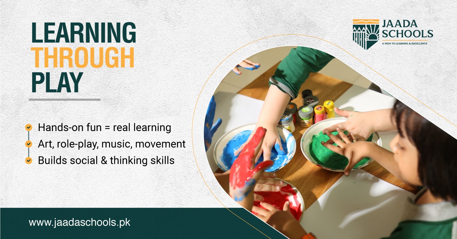 Learning through play Learning through play