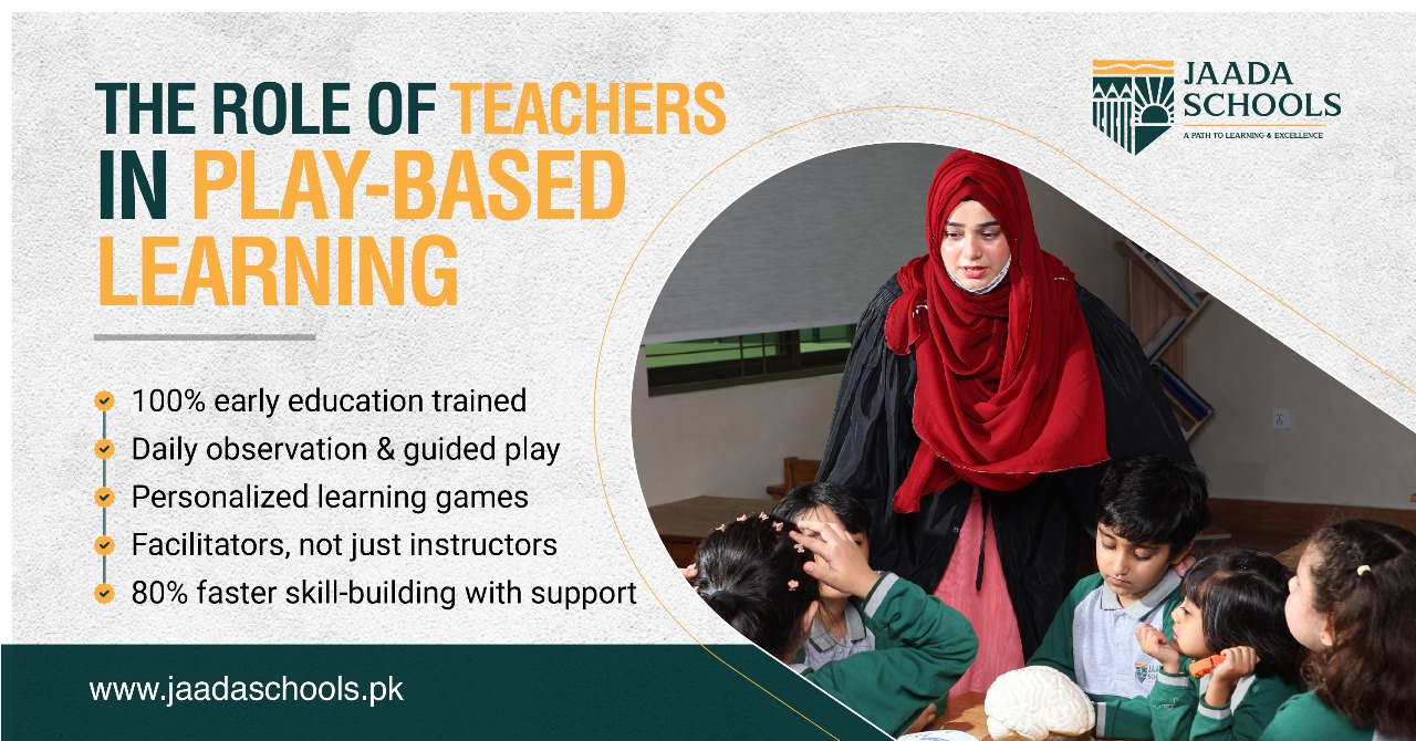 The role of teachers in play based learning