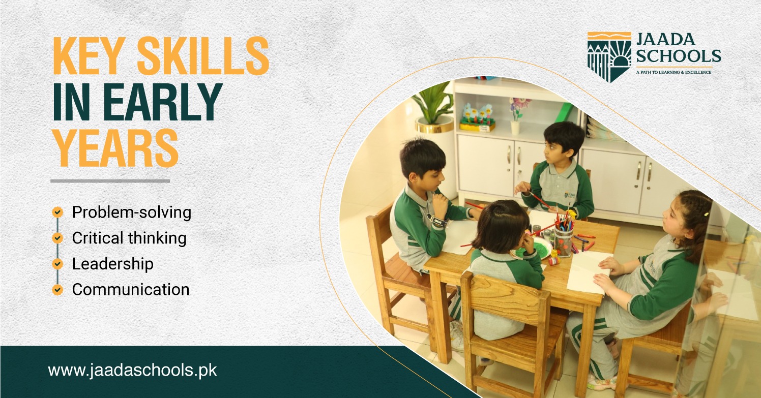 Key skills in early years Key skills in early years