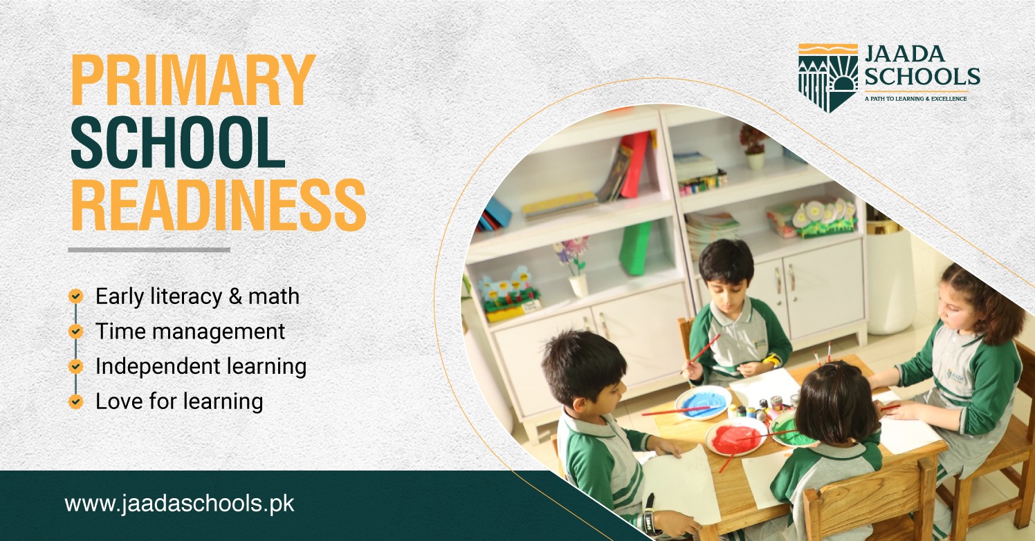 Primary school readiness Primary school readiness