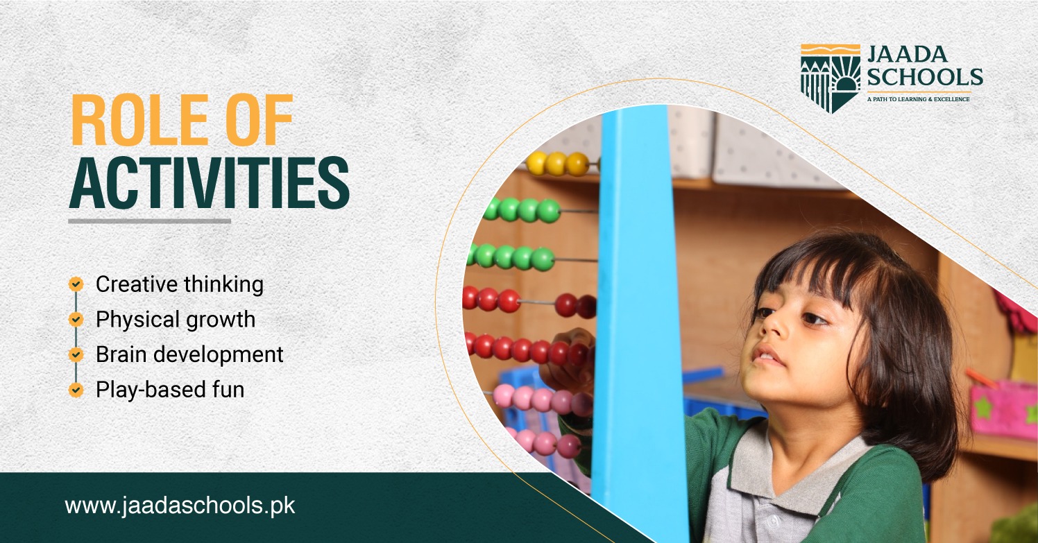 Role of activities Role of activities