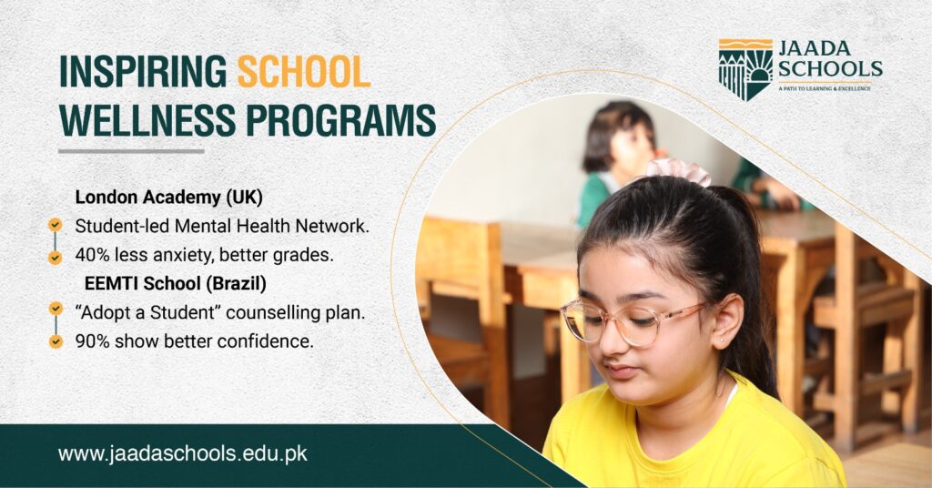 Inspiring school wellness programs