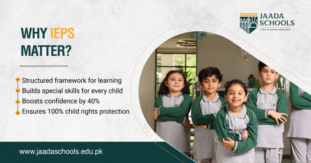 Why ieps matter Why ieps matter