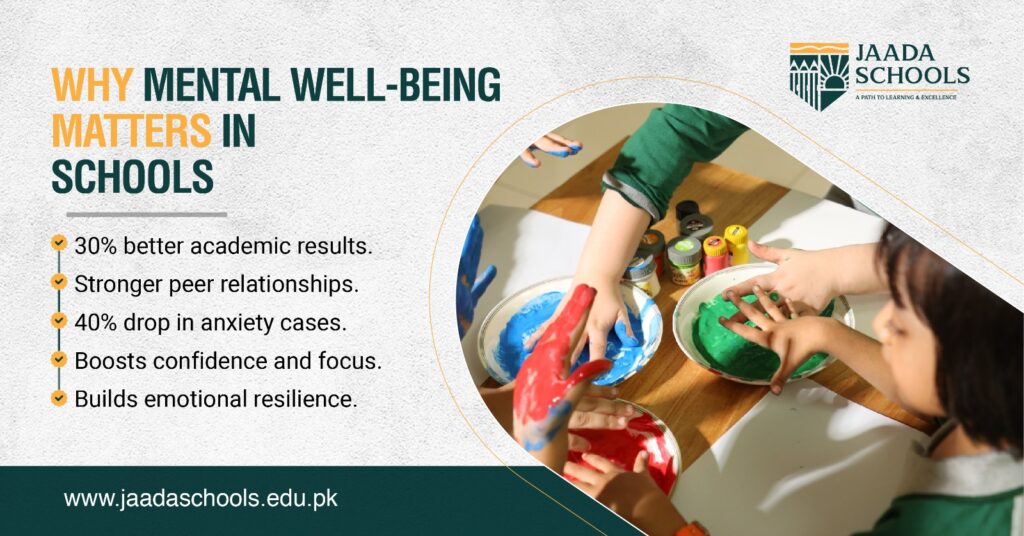 Why mental wellbeing matters in school