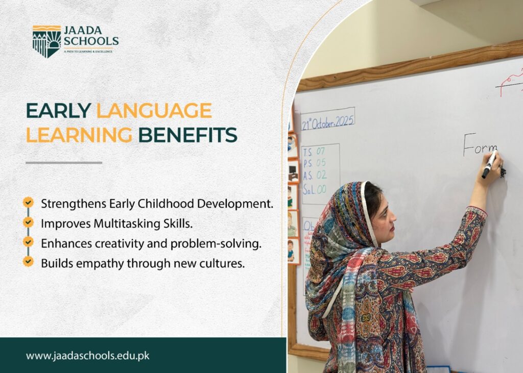 Early learning language benefits Early learning language benefits