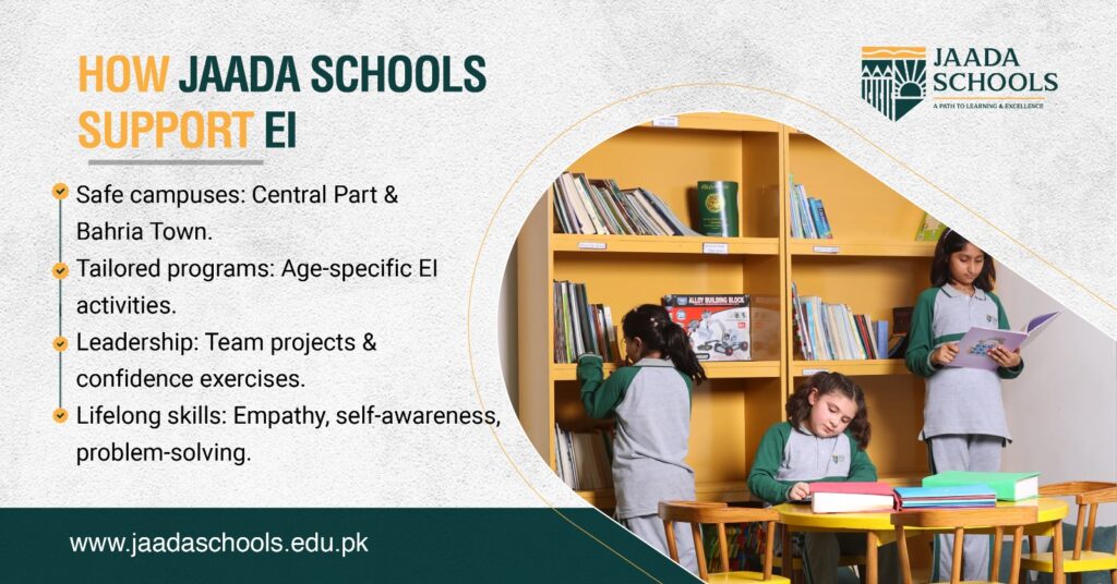 How jaada schools support ei How jaada schools support ei