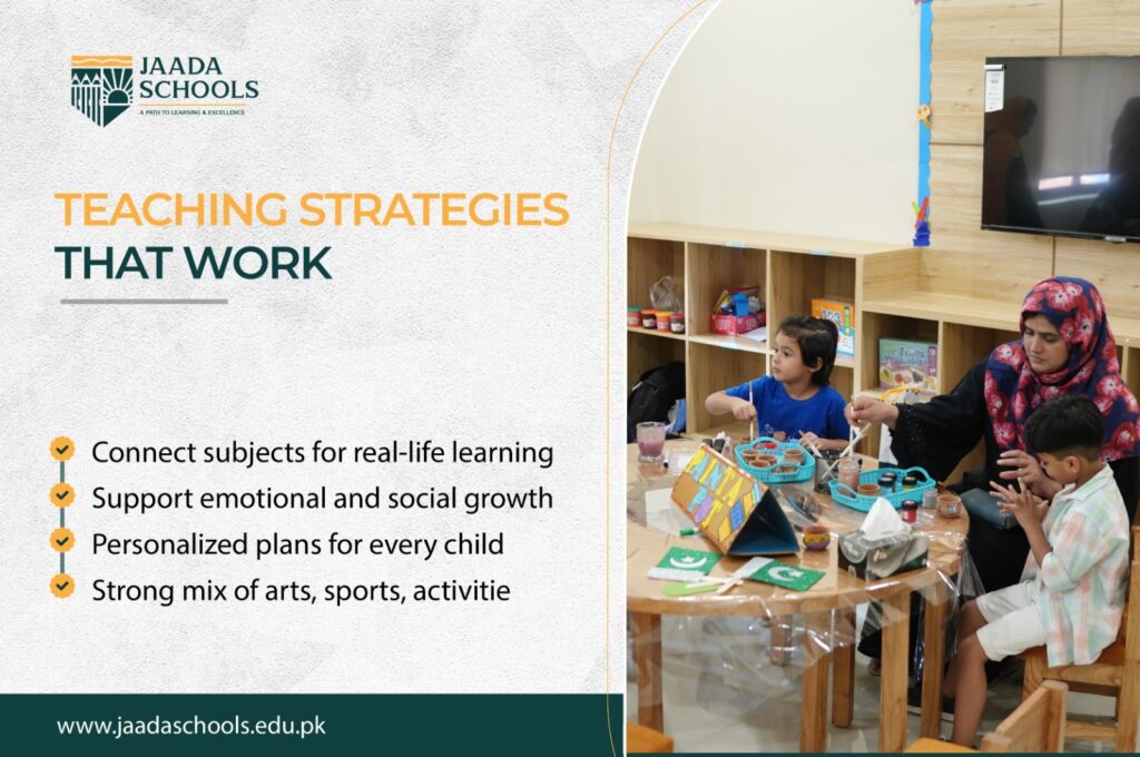 Teaching strategies that work Teaching strategies that work