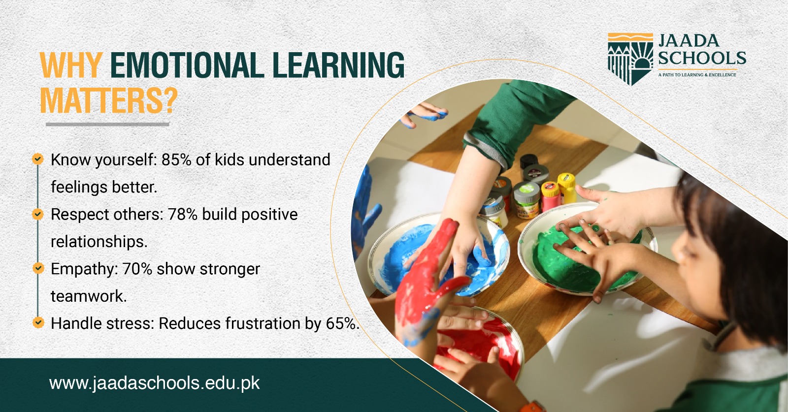 Why emotional learning matters