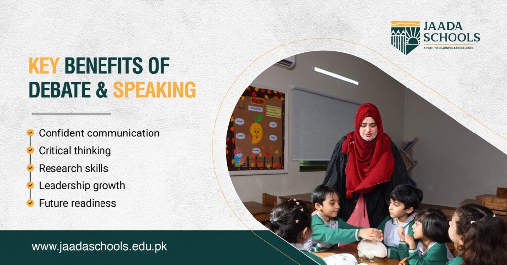 Key Benefits of Debate & Speaking Key Benefits of Debate & Speaking
