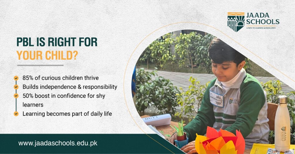 PBL Is Right for Your Child PBL Is Right for Your Child