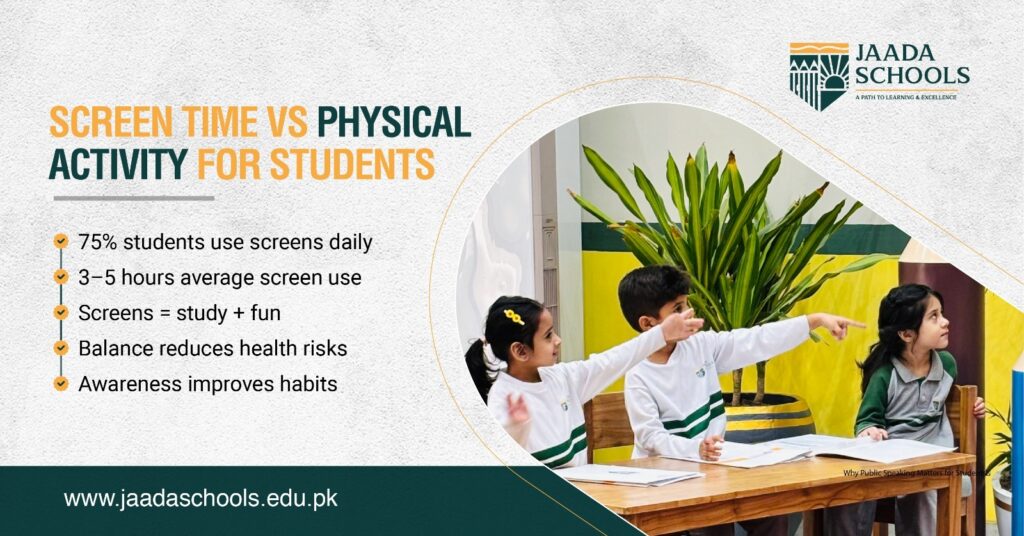 Screen Time vs Physical Activity for Students Screen Time vs Physical Activity for Students