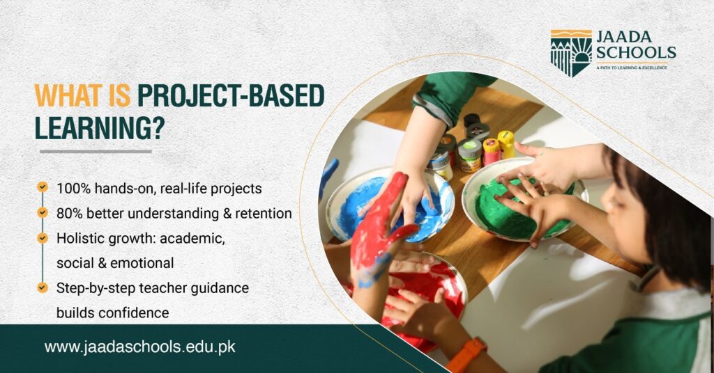 What is Project-Based Learning What is Project-Based Learning