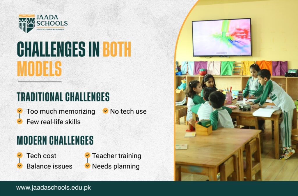 challenges in both models challenges in both models